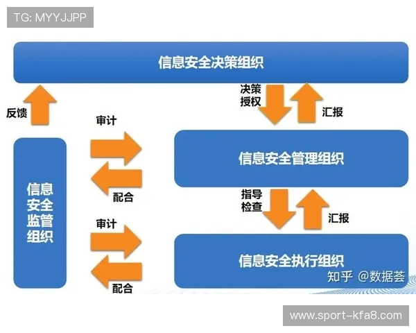 凯发国际站安全保障措施：保障玩家资金与个人信息安全的关键策略